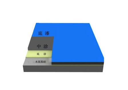 丙烯酸球場